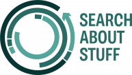 searchaboutstuff.com
